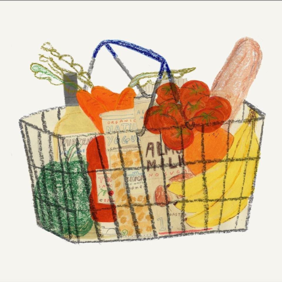 Health Basket
