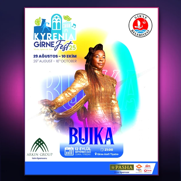 BUIKA